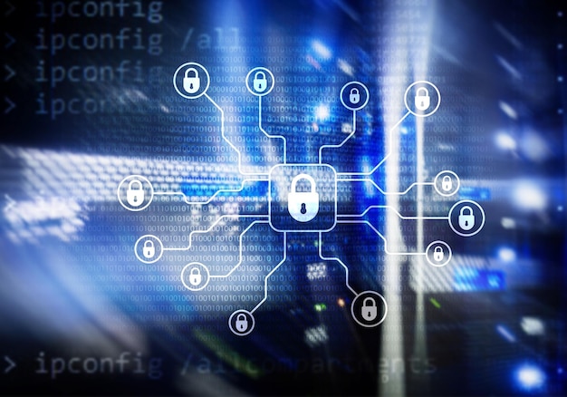 Security Architecture Review